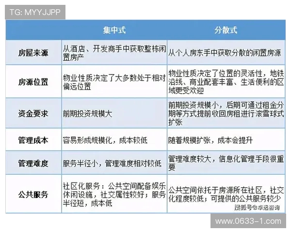 深入分析TES战队的运营策略与战术执行方式 深入分析TES战队的运营策略与战术执行方式