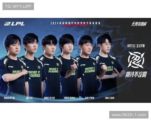 英雄联盟心理素质分析FPX战队荣登第六名背后的秘密与挑战