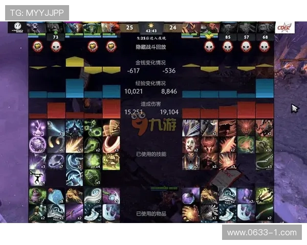 DOTA2灵活性排行榜揭晓IG战队荣登第四名引发热议 DOTA2灵活性排行榜揭晓IG战队荣登第四名引发热议