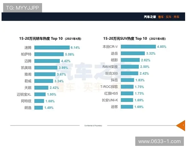 上海攀岩队荣登全国攀岩团队协作排行榜第五名的背后故事